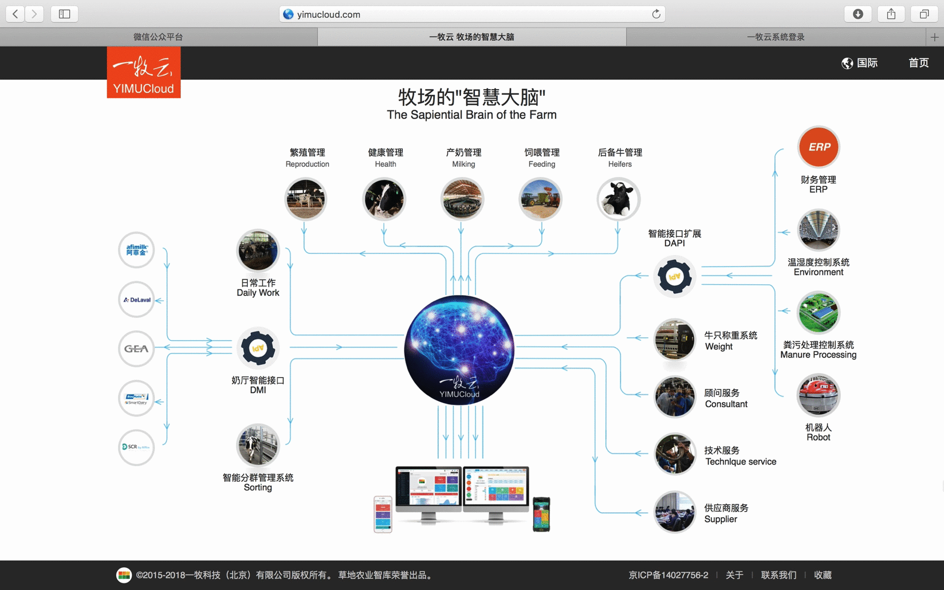 Latest Products Image