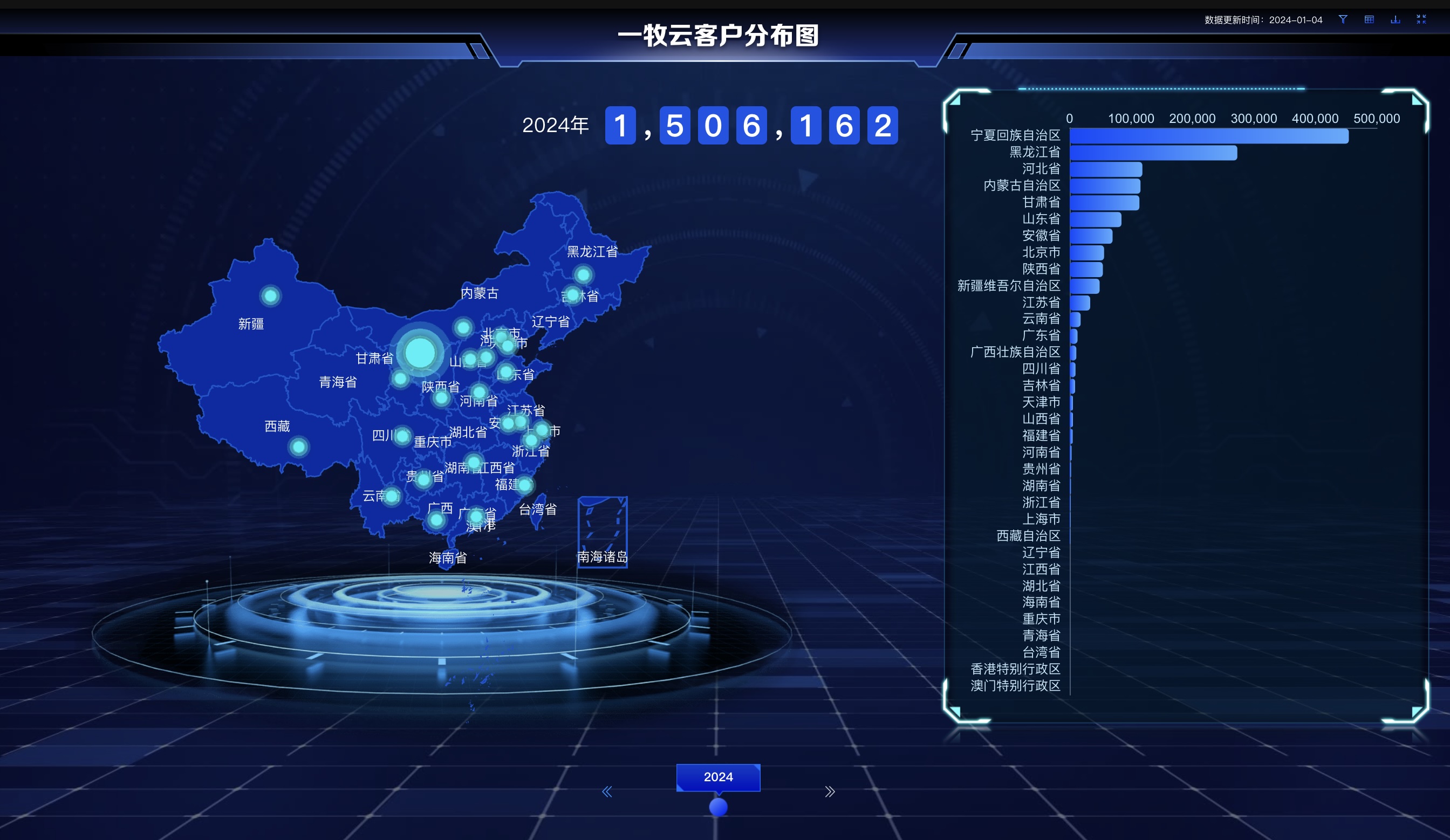 Latest Products Image